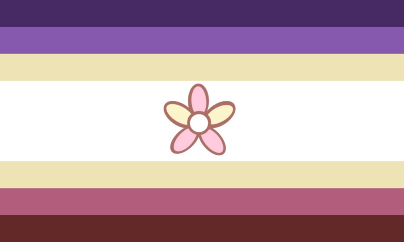 File:AAP or adelian 1 by Max.png - Paraphilia+ Flags Wiki