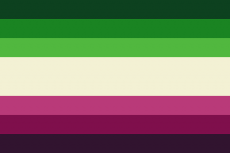File:Mesoromantic by mediocervidae.png