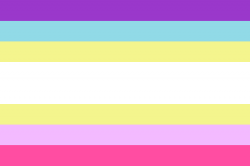 File:Multi-spec map.png
