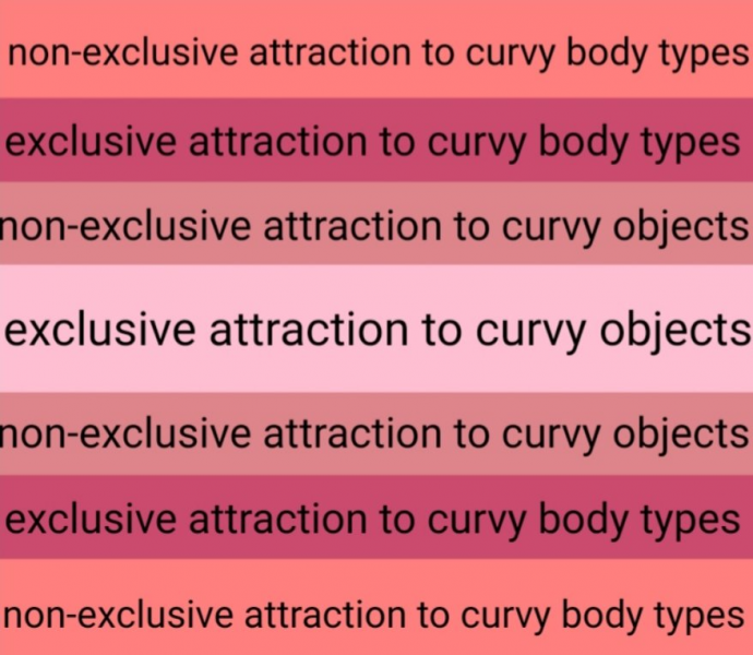 File:Curvaphilia by Dropp explained.png