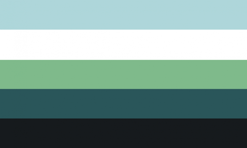 File:Anti contact zoo simplified plain 2 by paraflagtwt.png