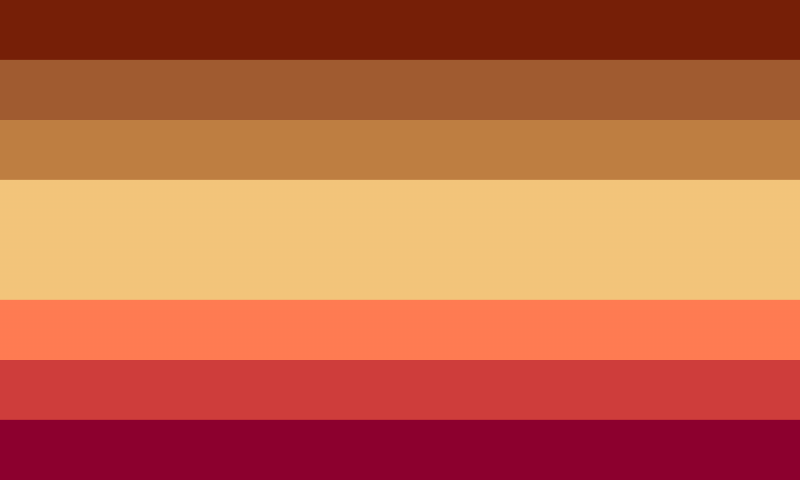 File:Amistic map 2 by Animal Sys.png