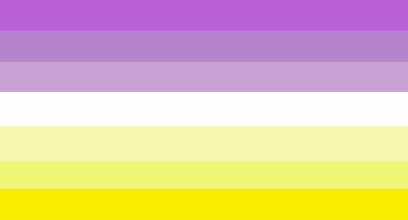 File:Femme lesbian map by unknown.png