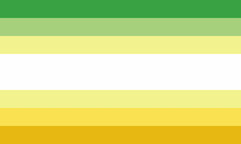 File:Aroallo MAP by Ody.png