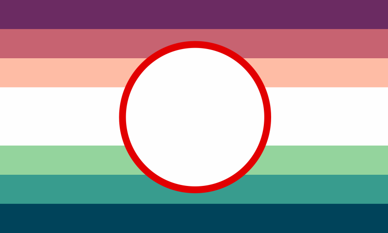 File:Trageum (transage-related objectum) 3 by mediocervidae.png