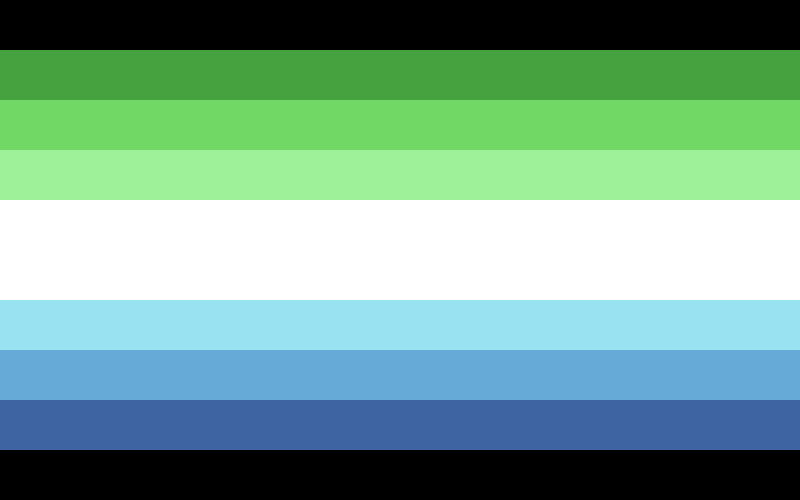 File:Adoromantic by mediocervidae.png
