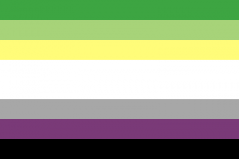 File:Aroace MAP 1 by Pappy.png