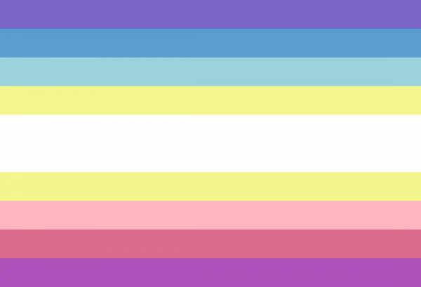 MAP flag - Paraphilia+ Flags Wiki