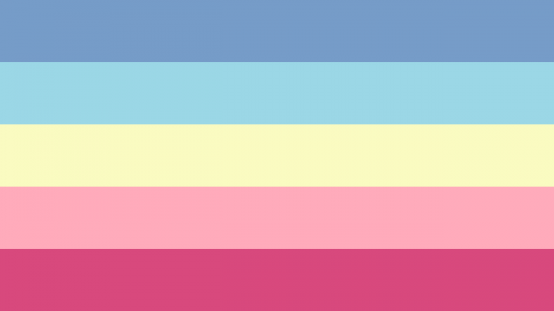 File:GenderMAP by Dead Dove.png