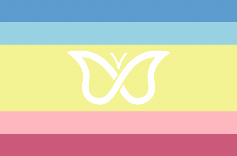 File:ADHD MAP by Ody.png