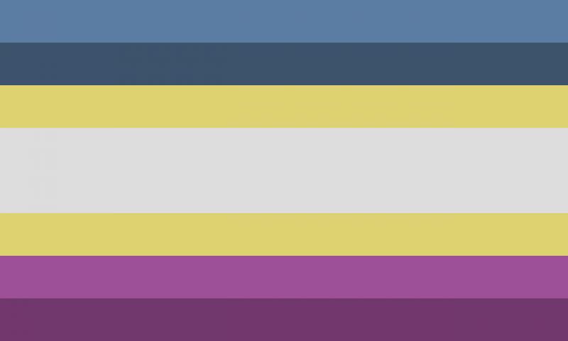 File:Sensory friendly map by unashamedflagcreator.png