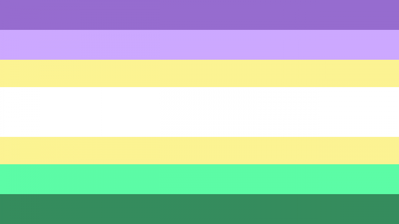File:Intra-system MAP by Dead Dove.png